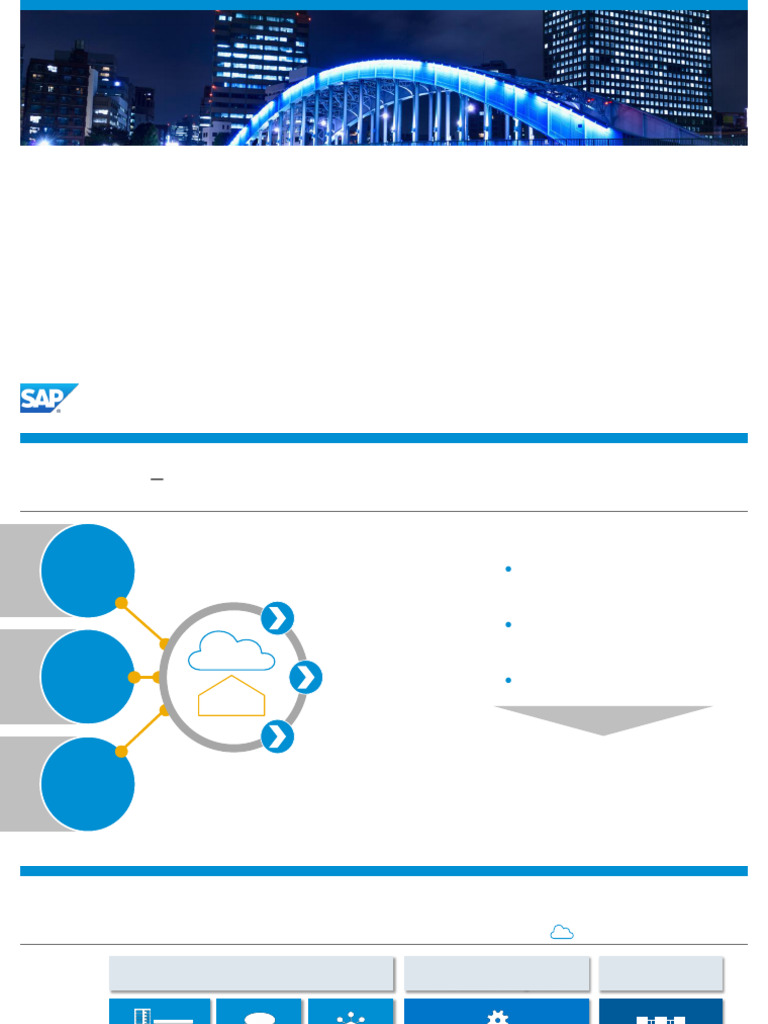 SAP Activate Methodology Overview | PDF | Software Development Process ...