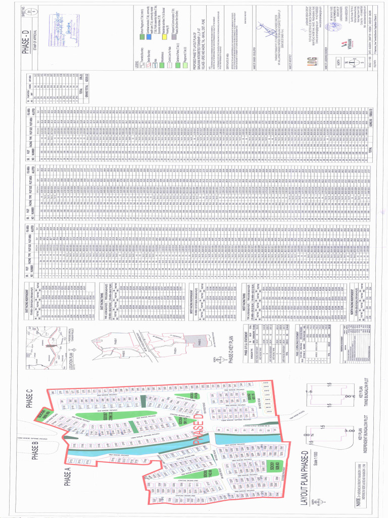 1 Building Plan Approval - NA Order For Plotted Development | PDF