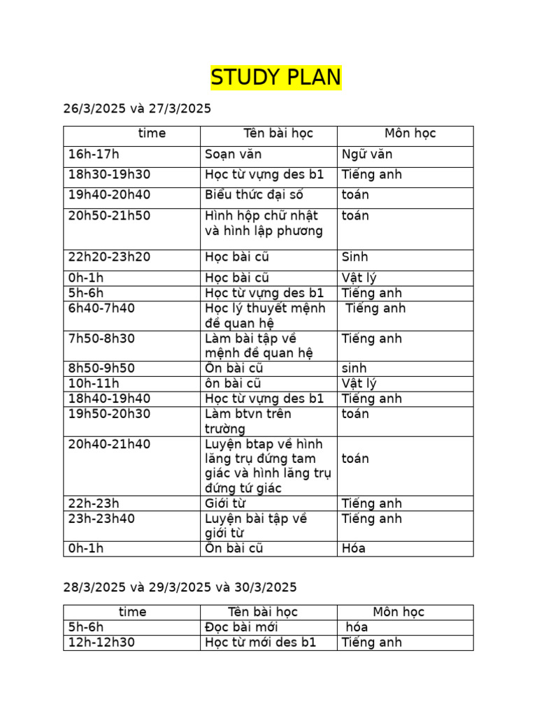 Study Plan | PDF