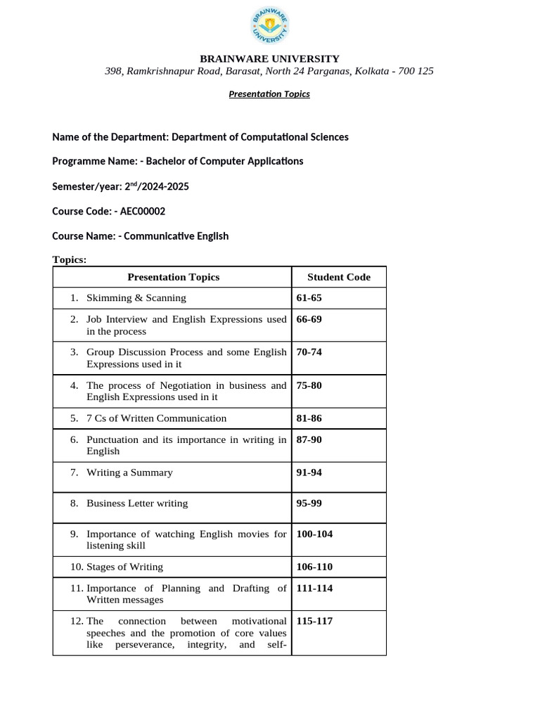 Presentation Topics - AEC00002 - Student 2B | PDF