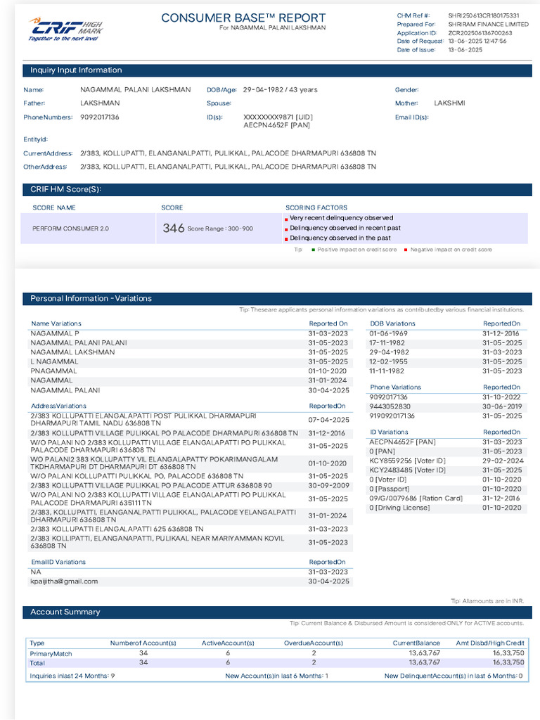 Consumer Credit Report for N. Lakshman | PDF | Balance Sheet ...