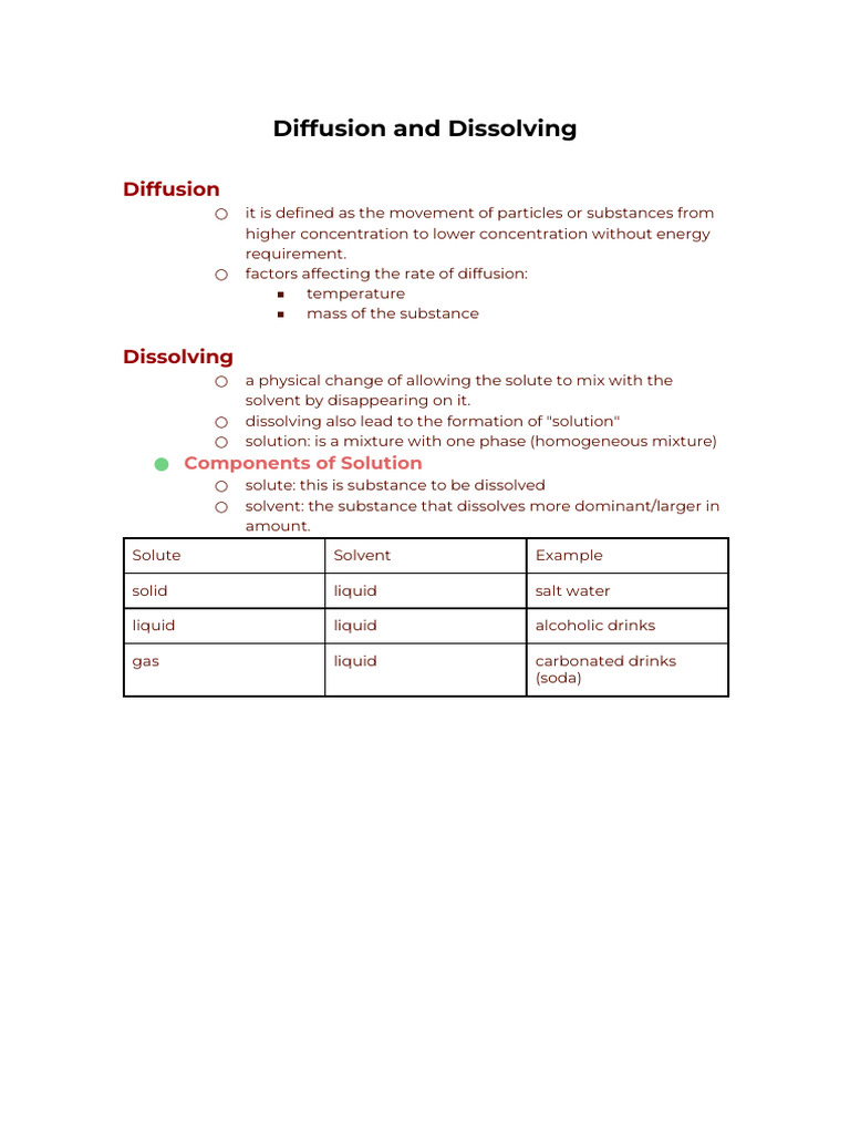 Understanding Diffusion and Dissolving | PDF