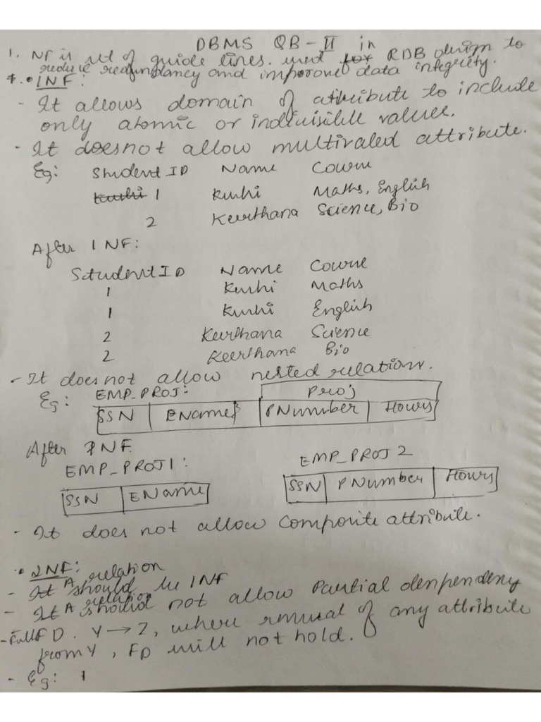DBMS QB Answers | PDF