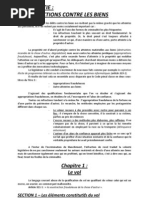 Droit pénal spécial des biens