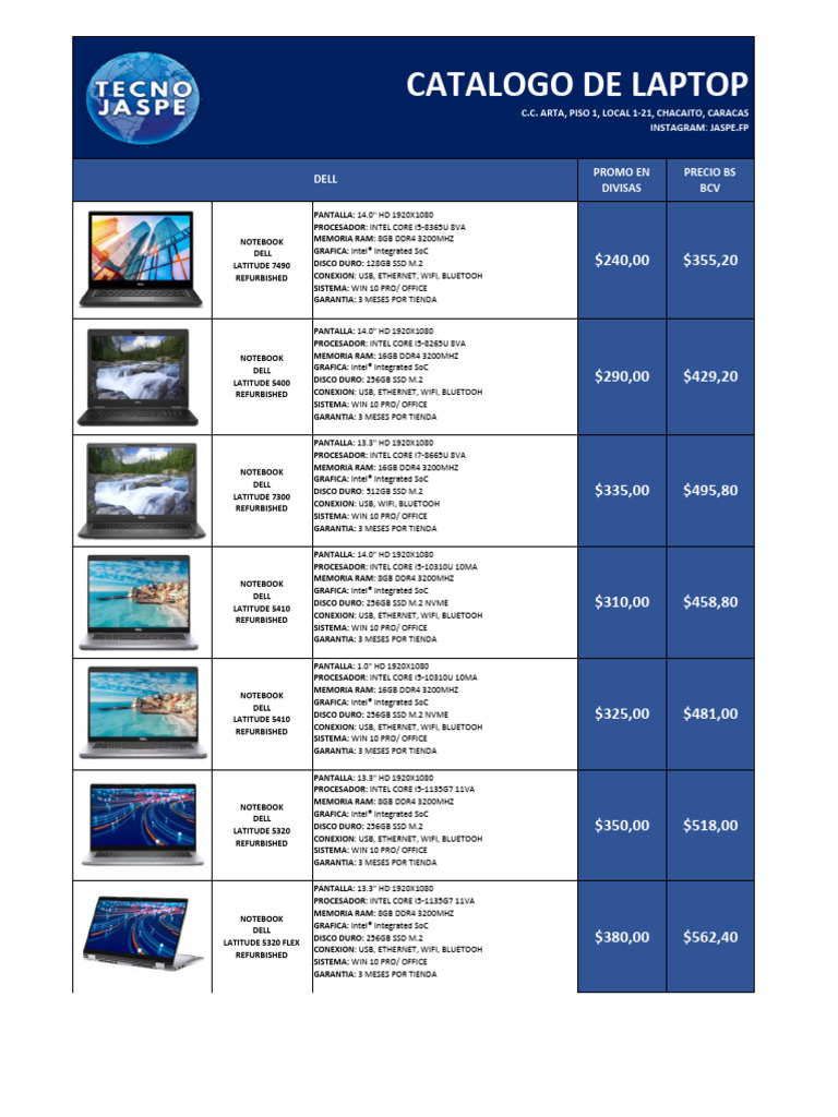 Características de Laptops Dell y Lenovo | PDF | Intel | Disco duro