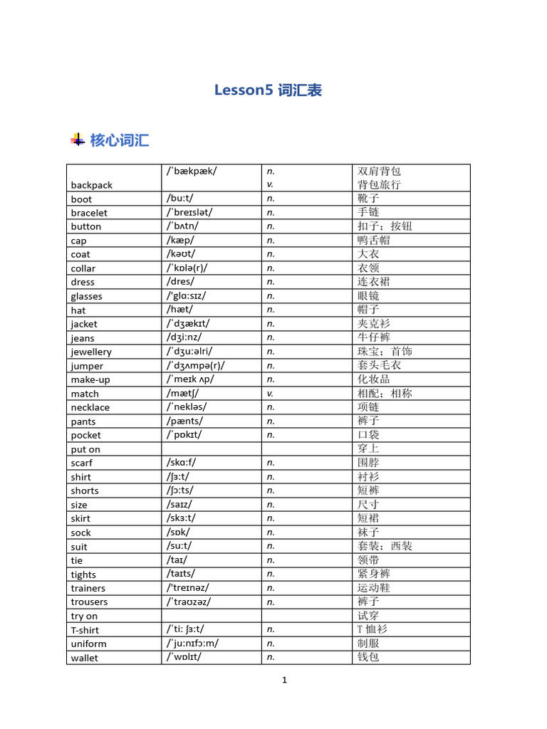 Lesson 5 词汇表 | PDF