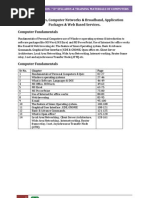 Computer Fundamentals