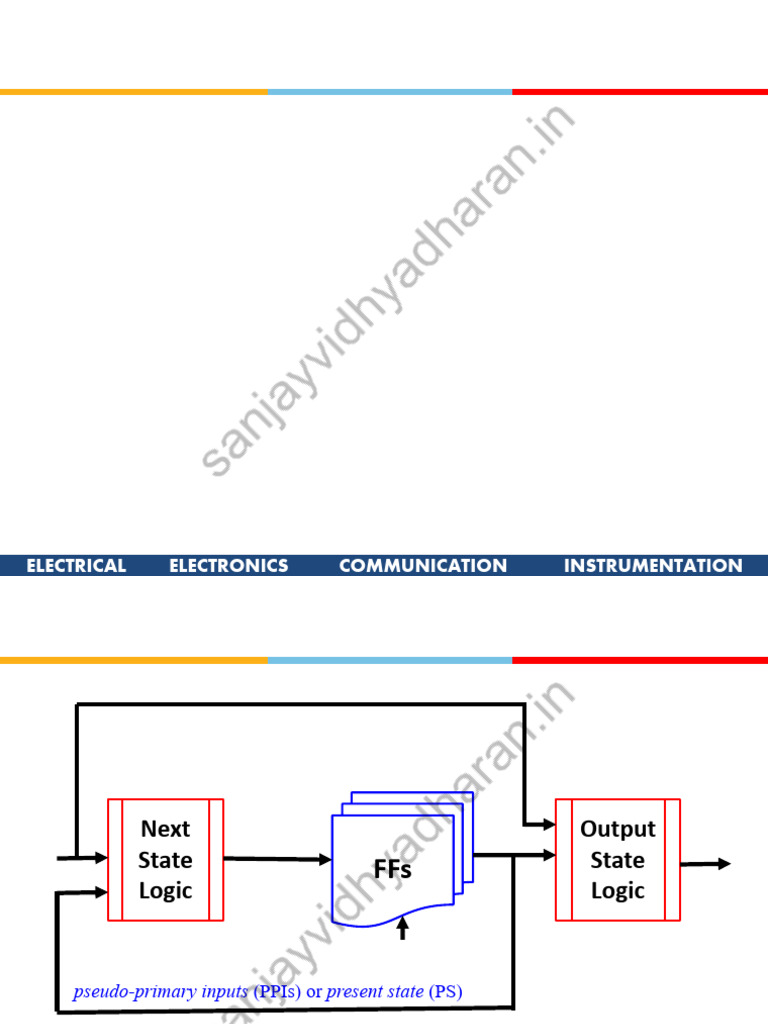 Testing Sequential Circuits in VLSI | PDF | Electronics | Electronic ...