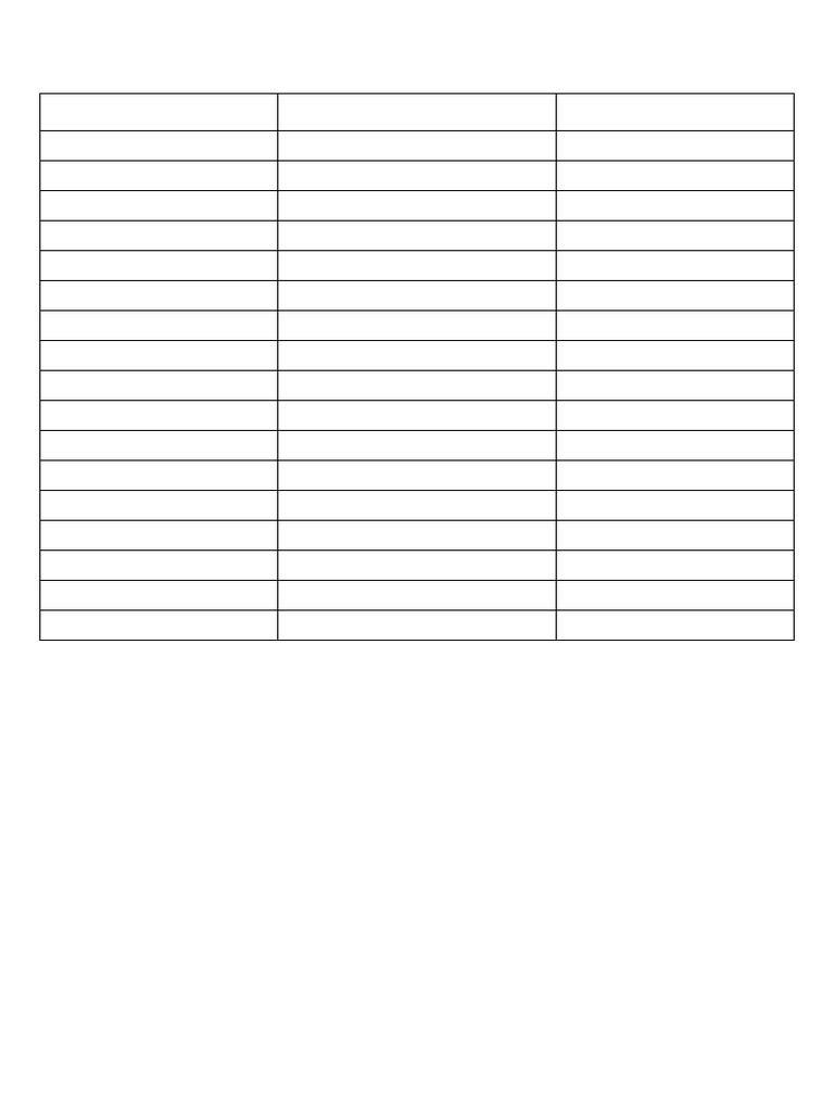 Lab Tests Reagents Master Table | PDF