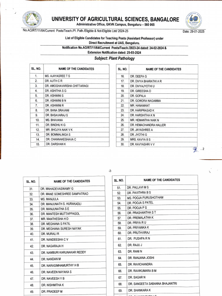 Plant Pathology Revised List 1 | PDF | Higher Education | Academia
