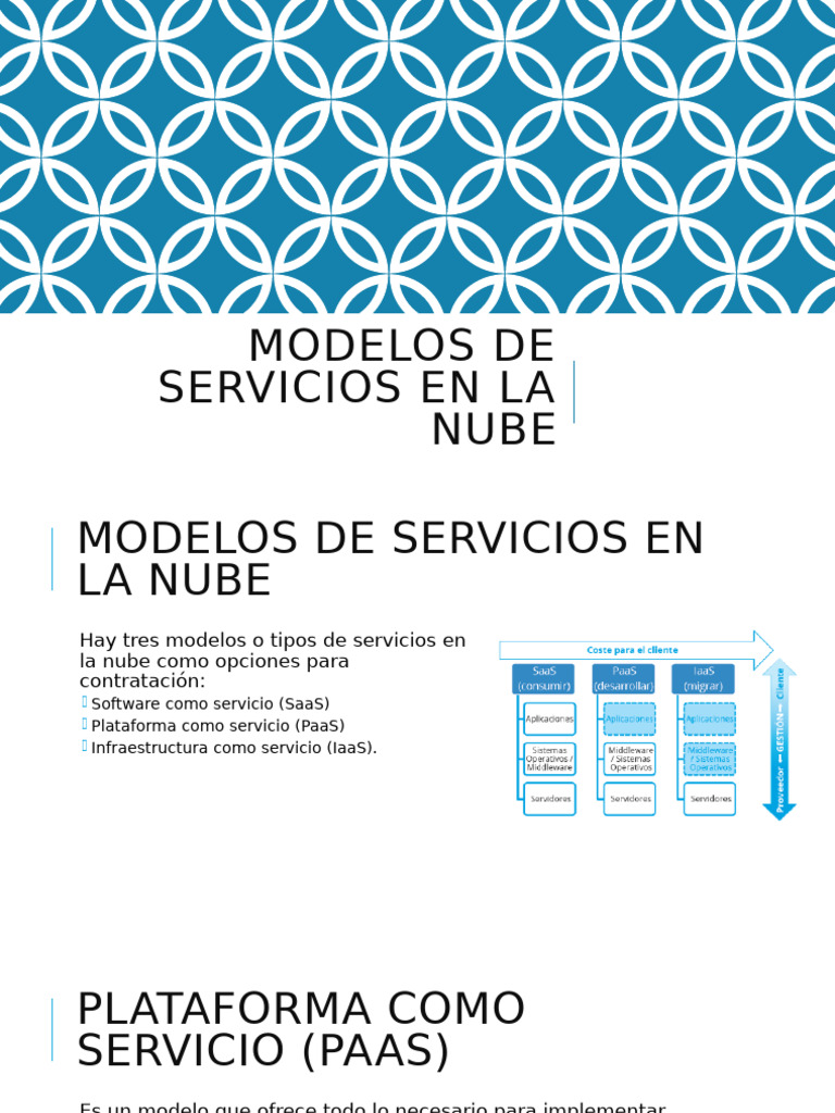 Modelos de Servicios en La Nube | PDF | Computación en la nube ...