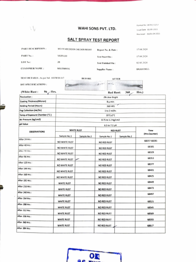 Salt Spray Test Report Summary | PDF | Corrosion | Metallurgy