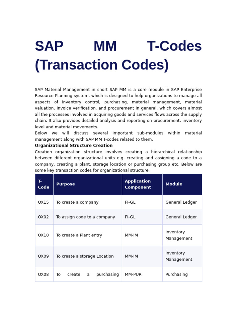 SAP MM Module T-Codes Overview | PDF | Inventory | Procurement