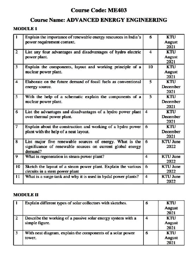 Aee Qbank | PDF