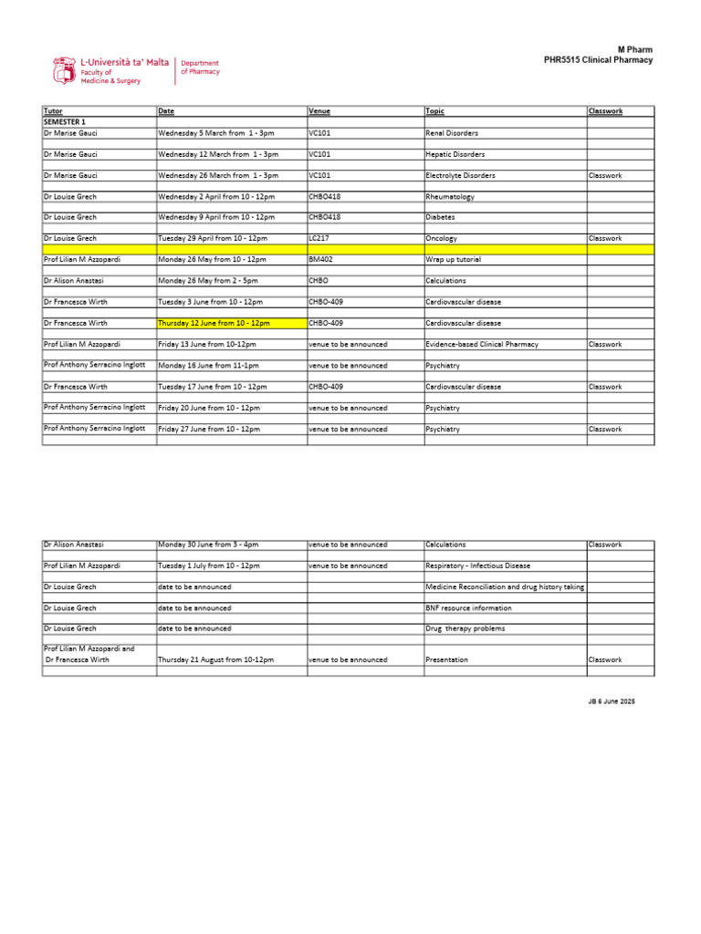 PHR5515 Topic Plan As at 6 June 2025 | PDF | Therapy | Health Care