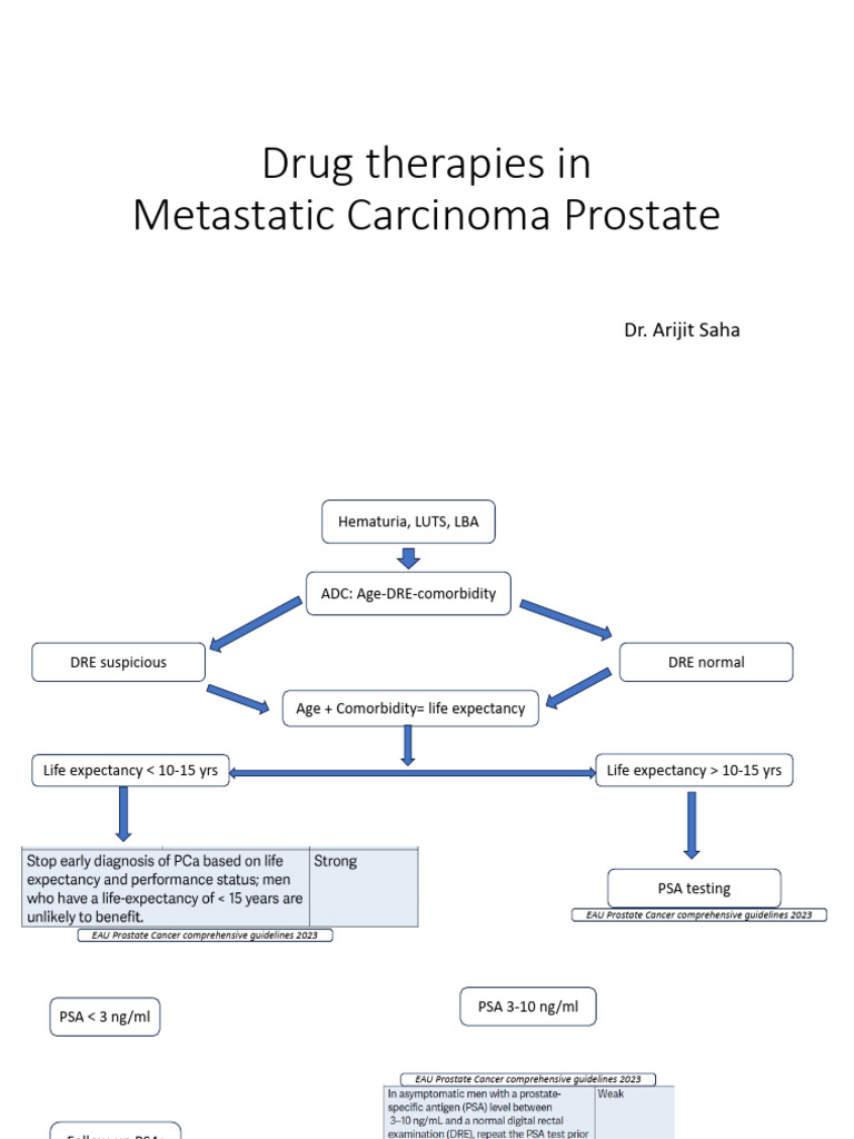 Drug Therapies in Advanced Carcinoma Prostate | PDF | Prostate Cancer ...