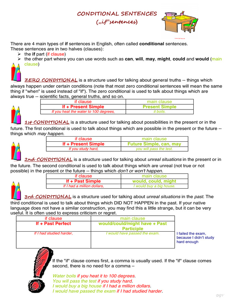 Understanding Conditional Sentences | PDF | Sentence (Linguistics ...