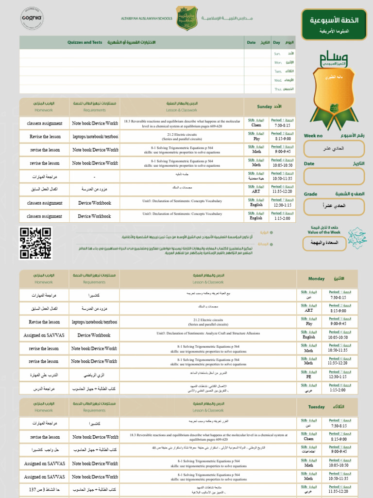 Revise The Lesson Laptops/notebook/textbooks: Note book/Device/Workbook ...