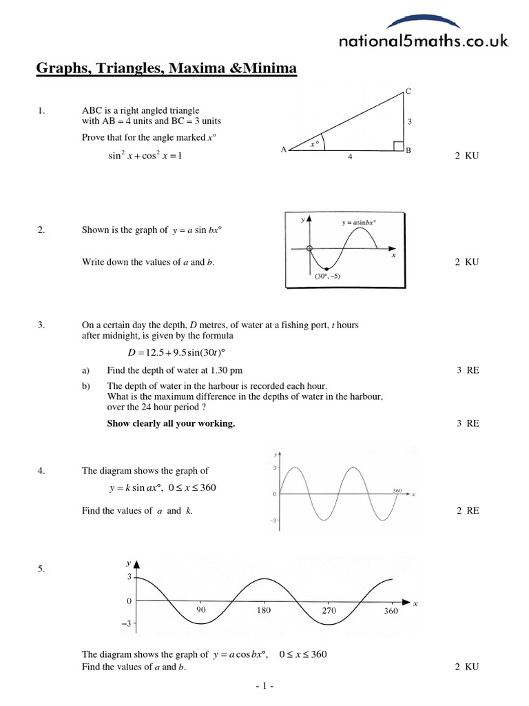 Unit Circle and Trigonometric Graphs | PDF | Equations | Volume