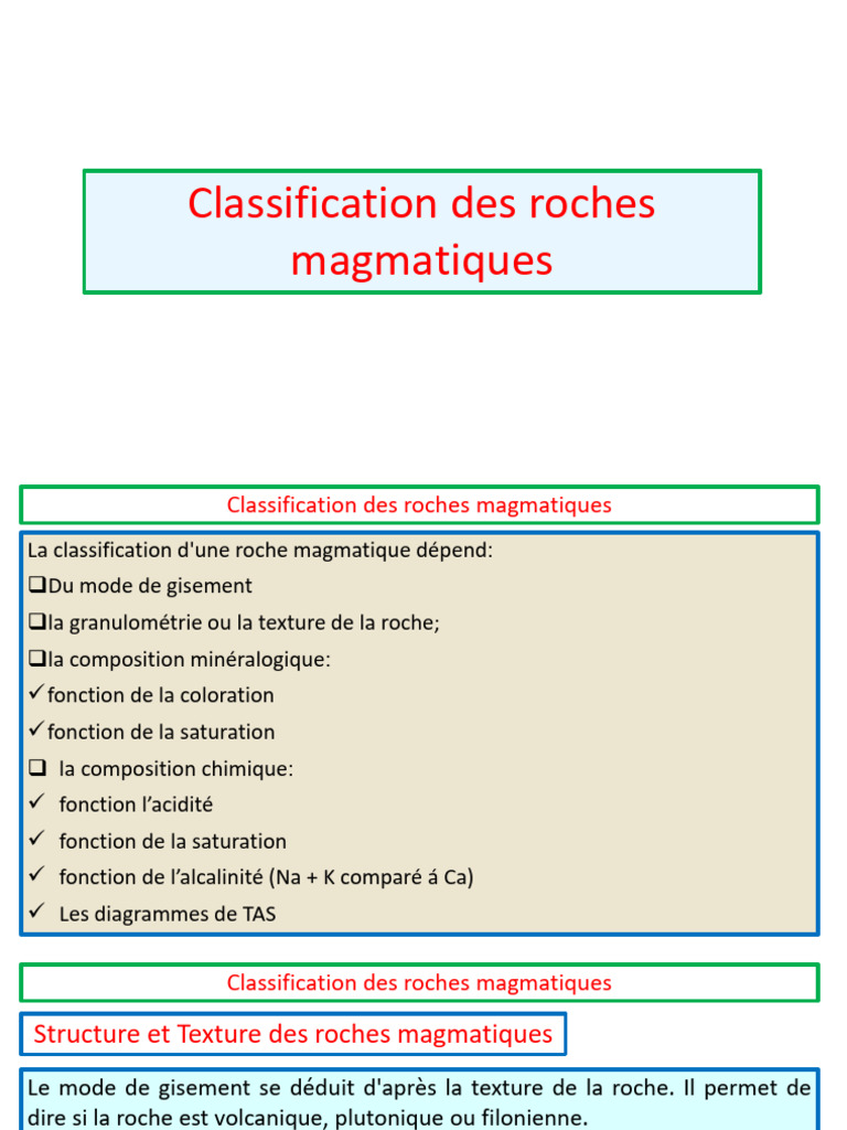 Classification des Roches Magmatiques | PDF | Roche magmatique | Géologie
