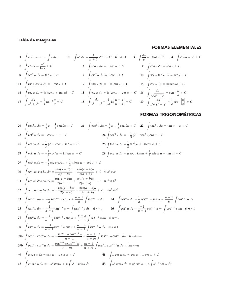 Tabla d'intégrales mathématiques détaillées | PDF | Ouverture (échecs ...