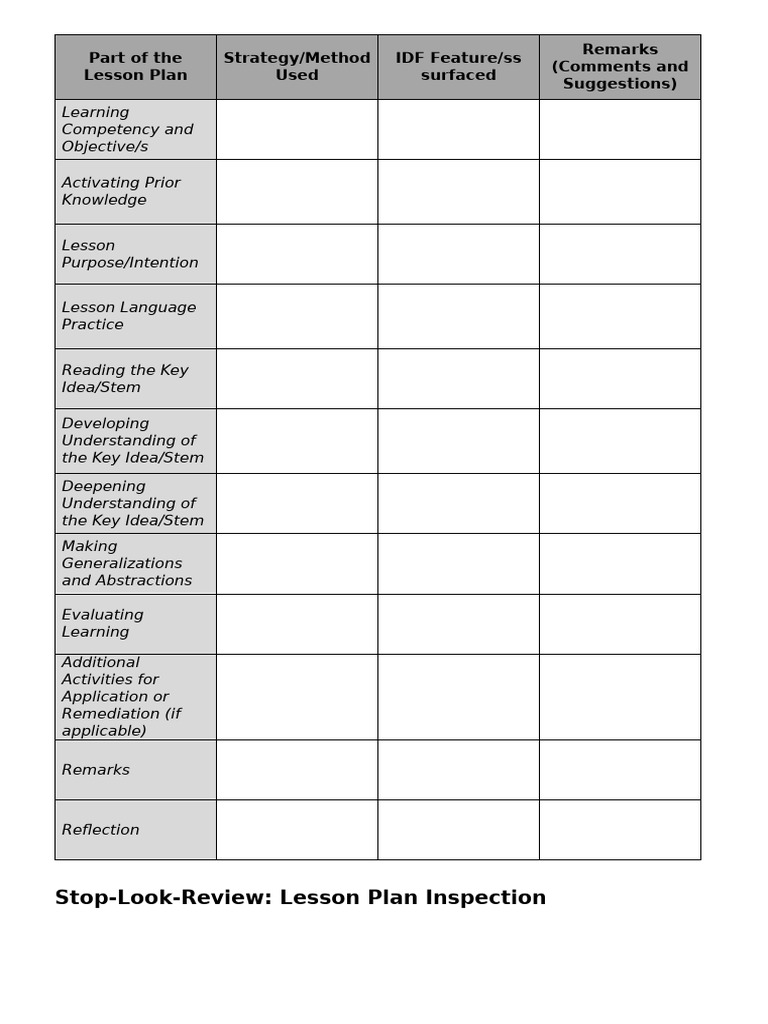 Lesson Plan Inspection Guide | PDF