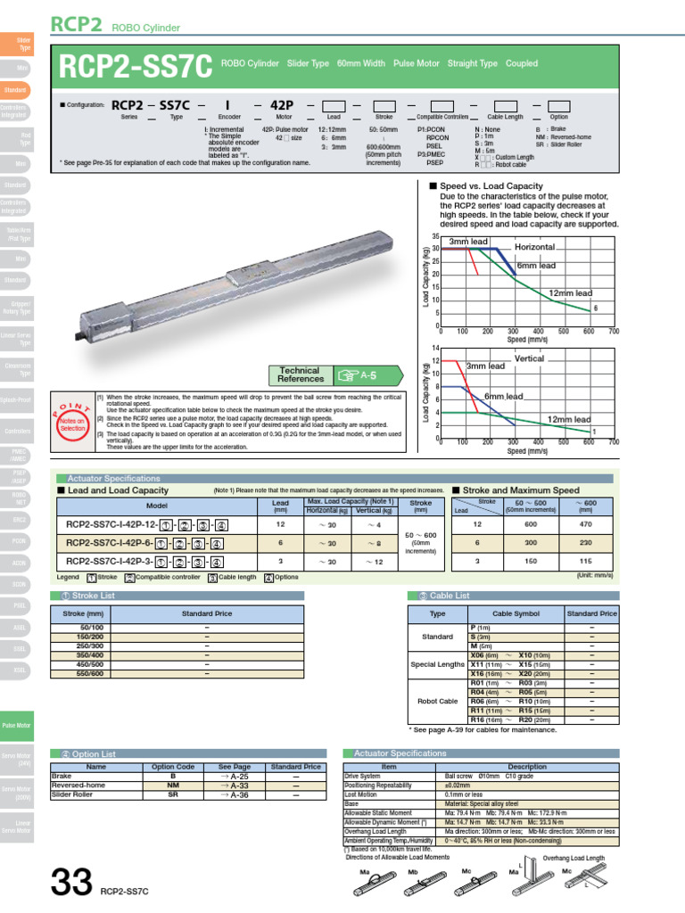 RCP2-SS7C Actuator Specifications | PDF | Equipment | Mechanical ...