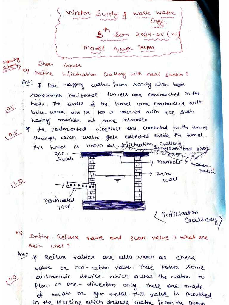Water Supply Model Answer Sheet 2024-25 W | PDF