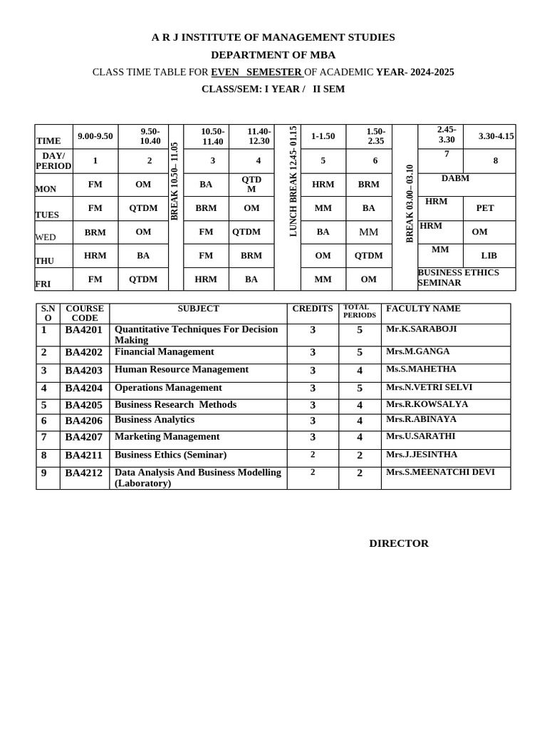 MBA Even Semester Timetable 2024-2025 | PDF | Leadership | Economies