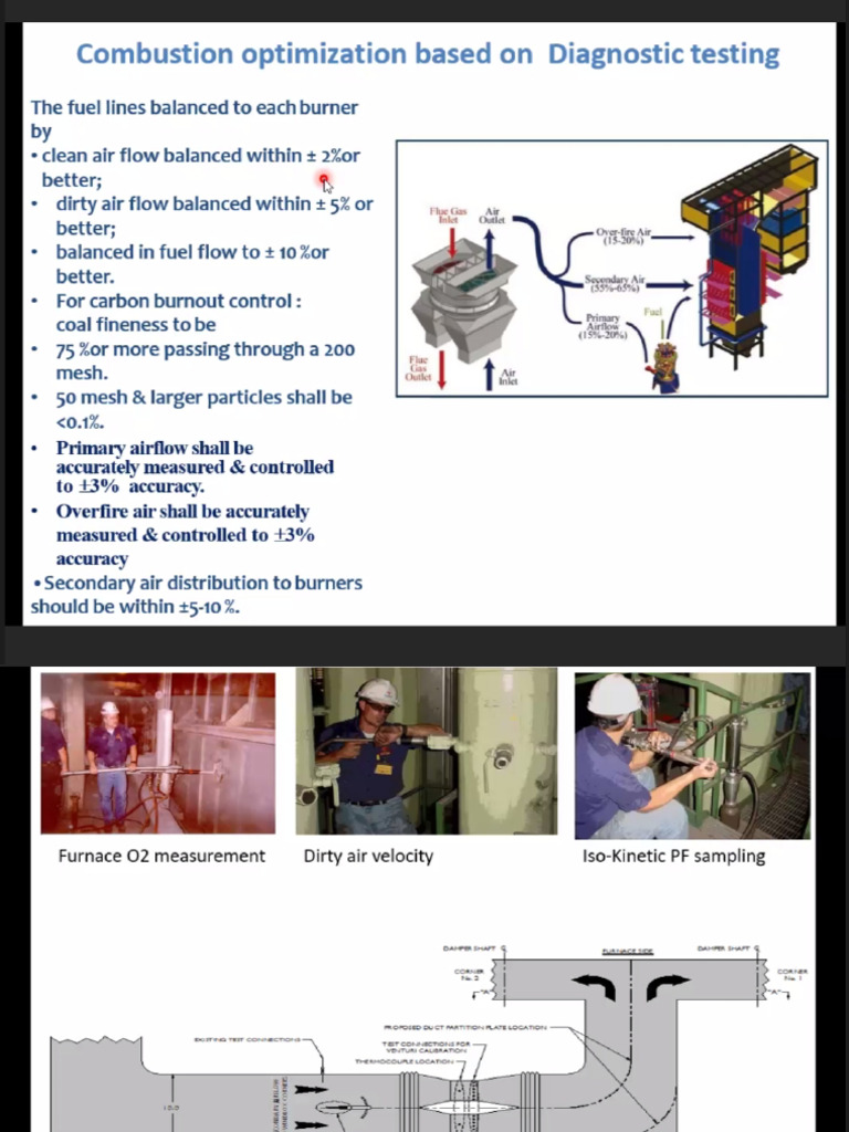 Combustion Optimization 22 Mar 25 03 52 35 | PDF