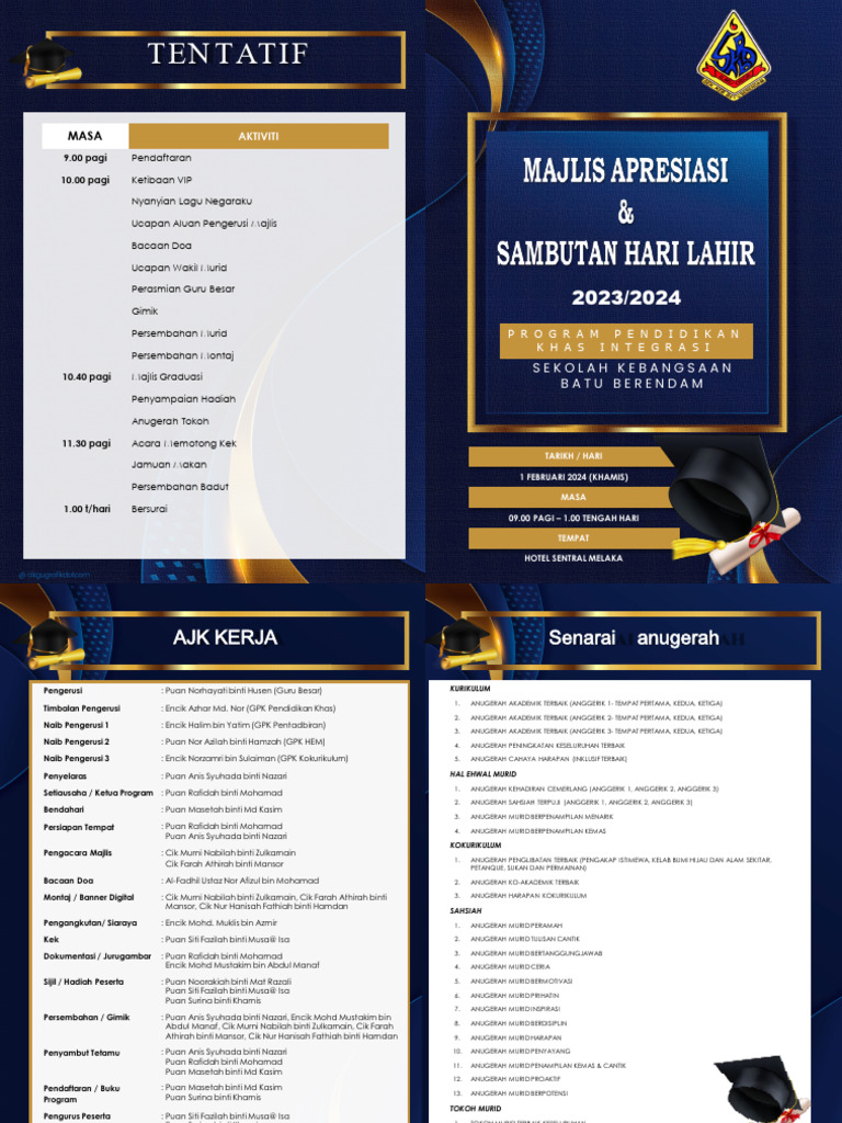 Buku Program Hari Anugerah Ppki2 | PDF