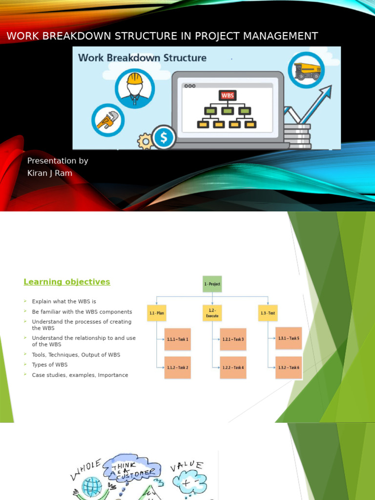 Work Breakdown Structure in Project Management: Presentation by Kiran J ...