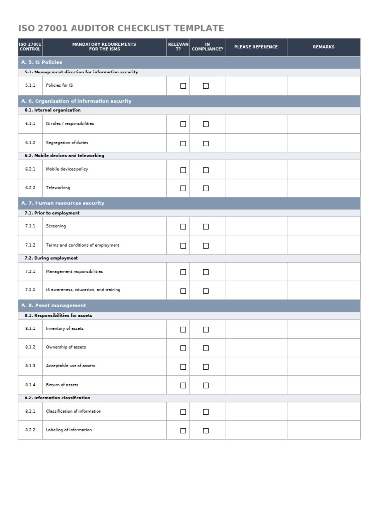 ISO 27001 Auditor Checklist Template | PDF | Information Security ...