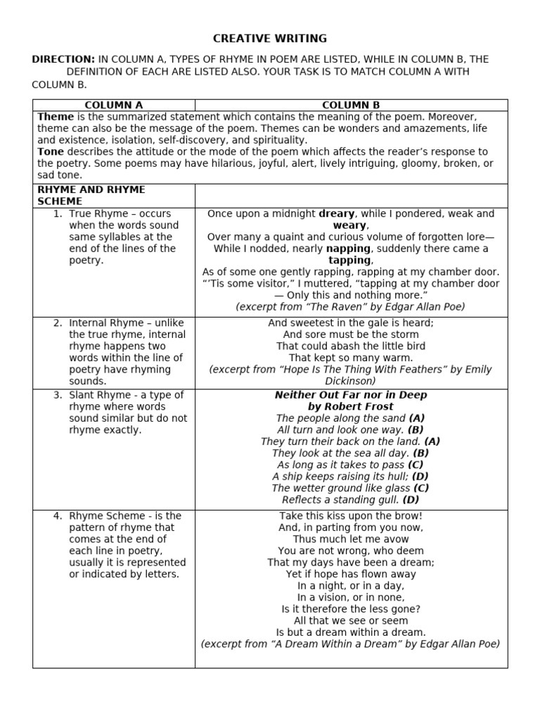 Creative Writing - Lesson 2.1 | PDF | Metre (Poetry) | Poetry