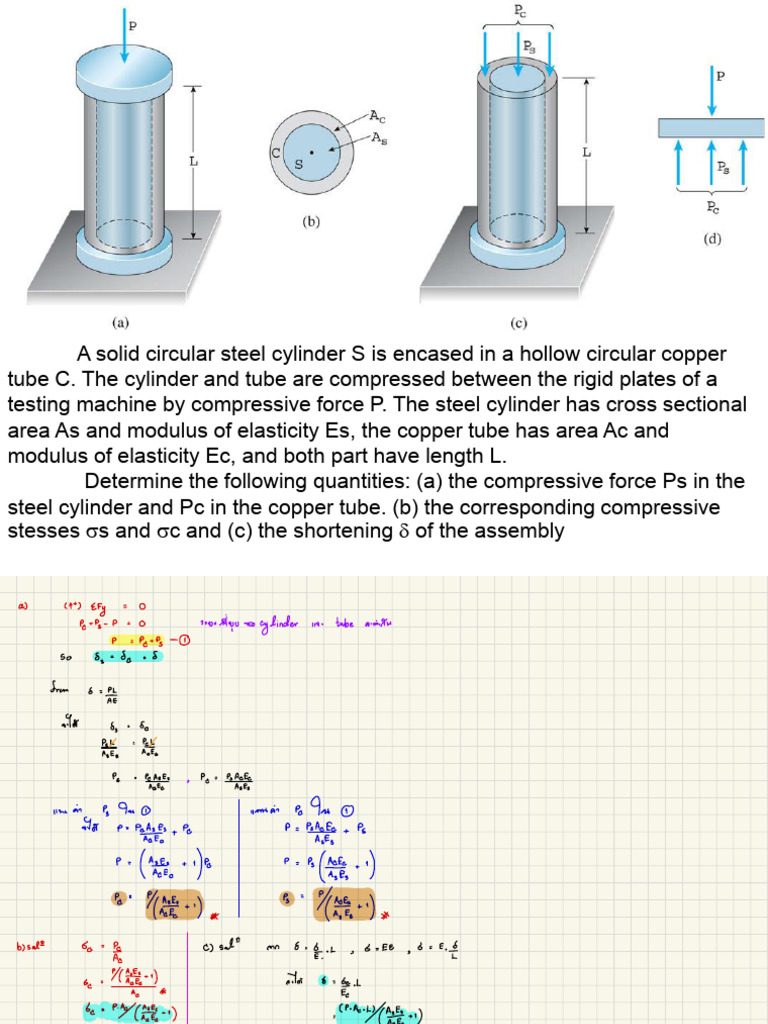 Compressive Analysis of Steel and Copper Cylinder | PDF | Elasticity ...