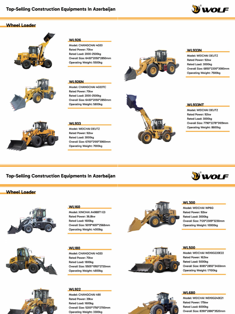 3 Wheel Loader 阿塞拜疆 | PDF