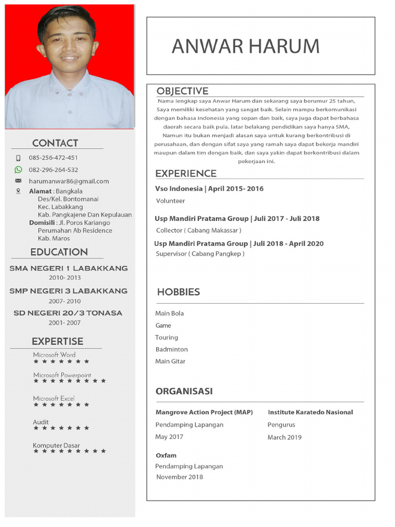 CV Anwar | PDF