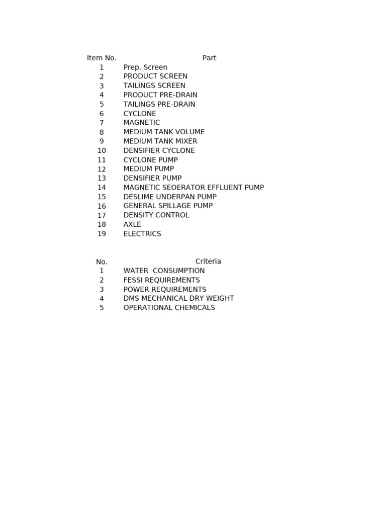 DMS Equipment Specifications and Requirements | PDF