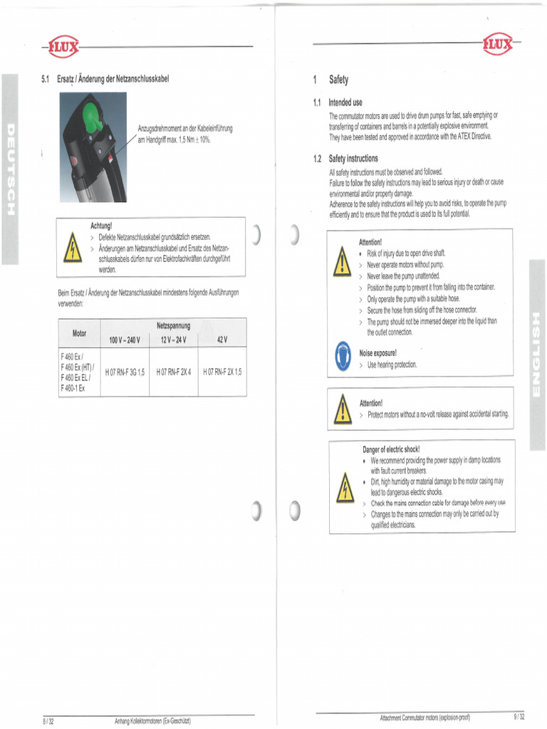 Flux Pump Cat Scan | PDF