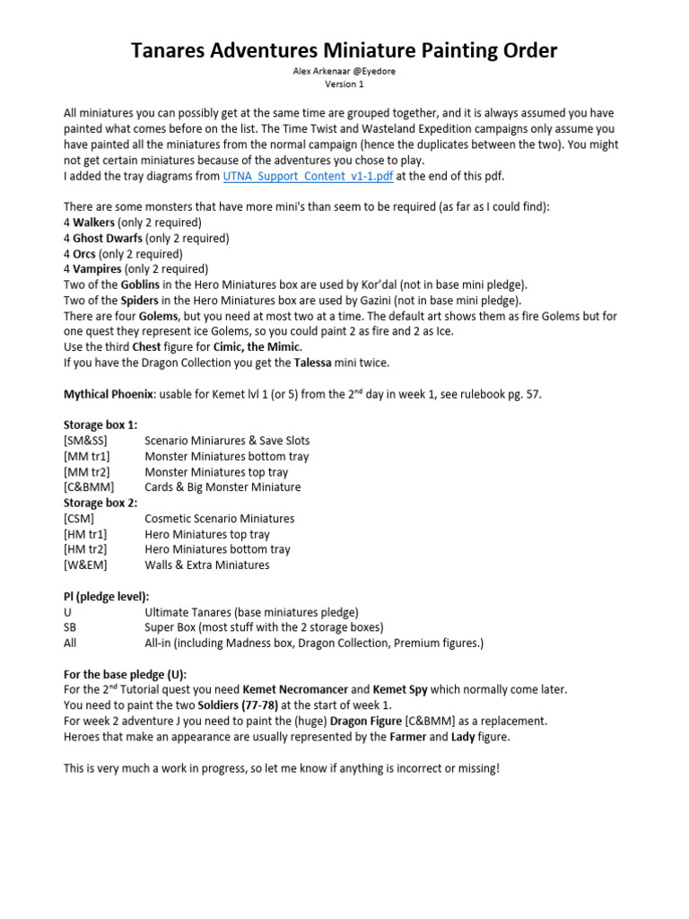 Tanares Miniature Painting Guide | PDF | Fantasy Creatures | Fantasy
