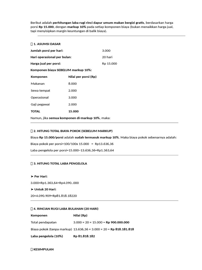 Laporan Keuangan Dapur Makan Bergizi | PDF