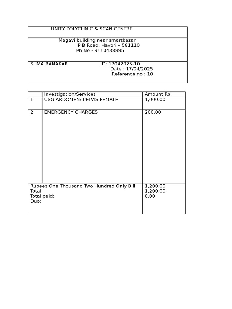 Unity Polyclinic Invoice Summary | PDF