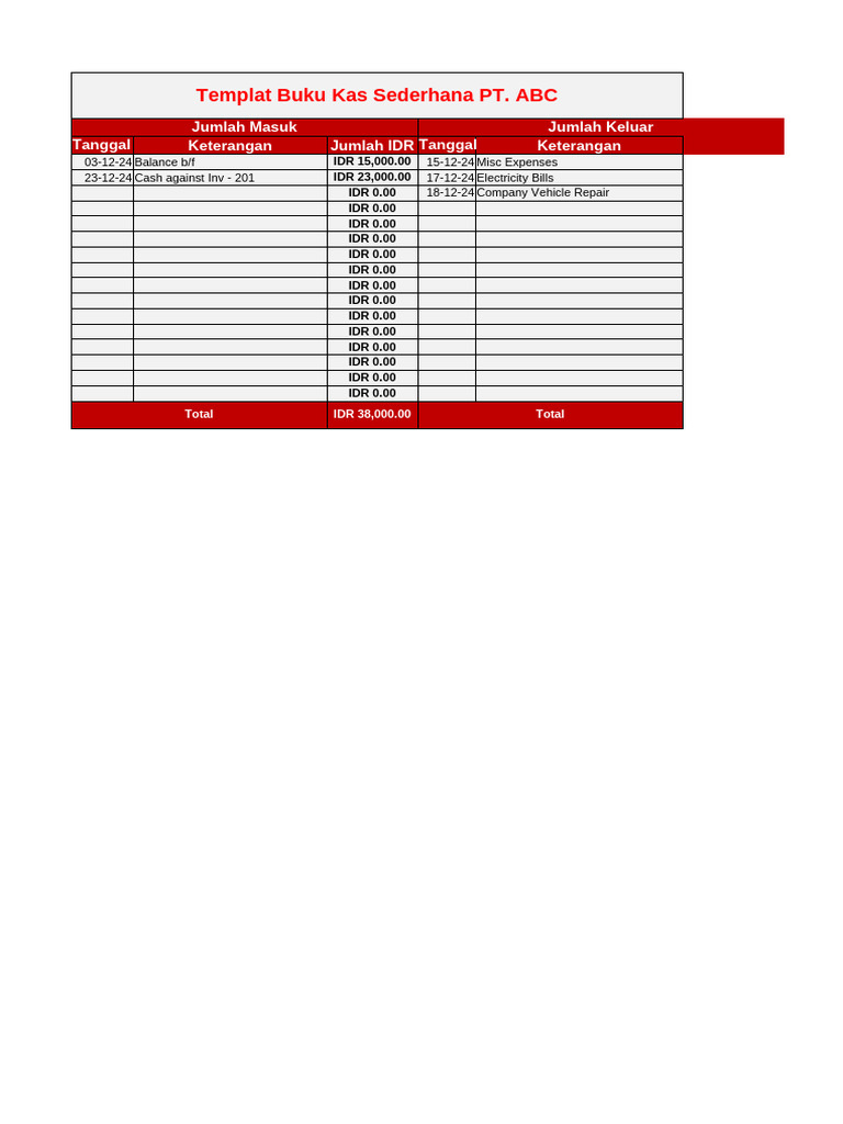 Cash In and Out Template for PT. ABC | PDF