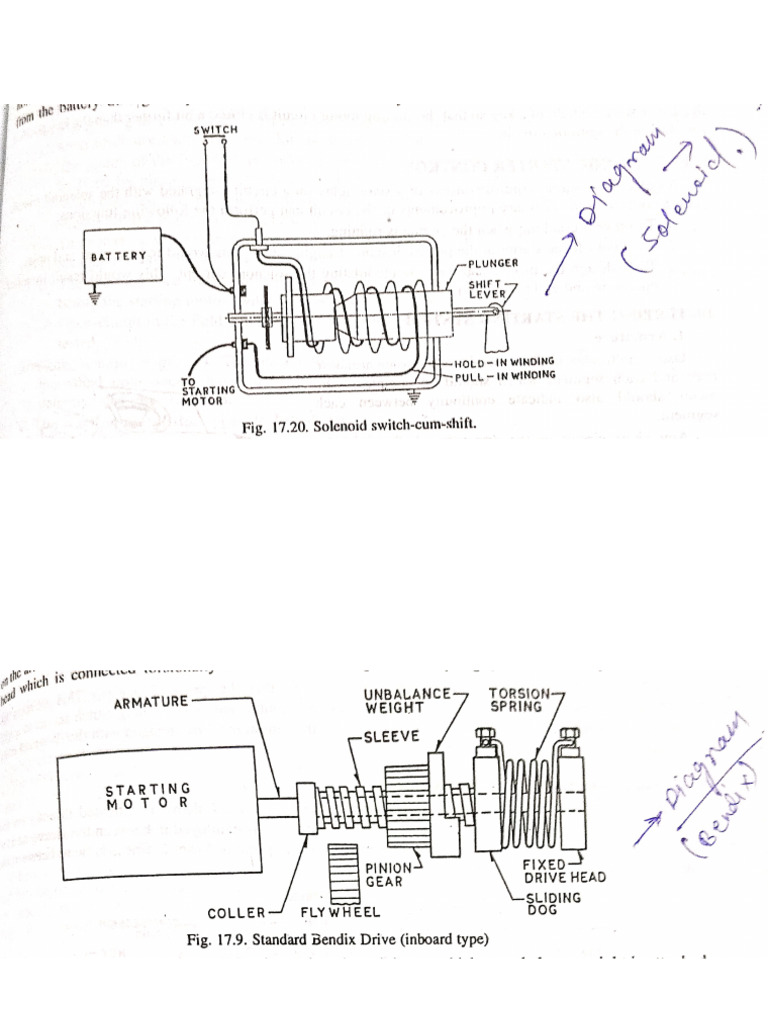 Easy Diagram of Starting System | PDF