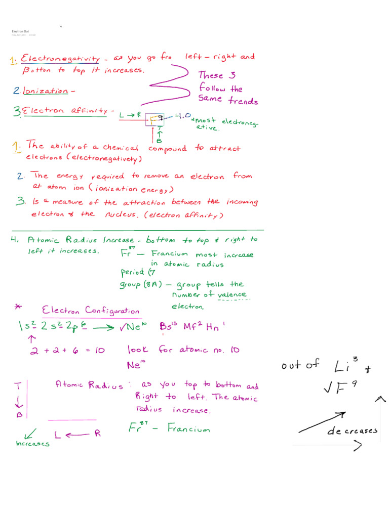Notes For Test Monday | PDF
