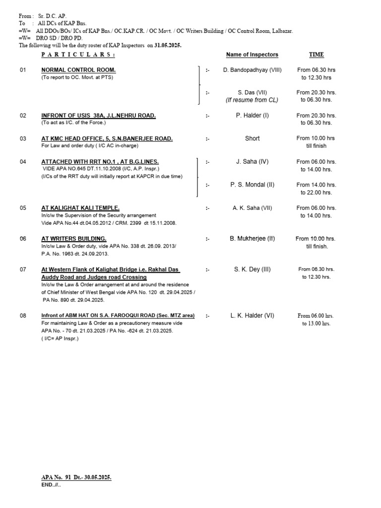 KAP Inspectors Duty Roster 31.05.2025 | PDF