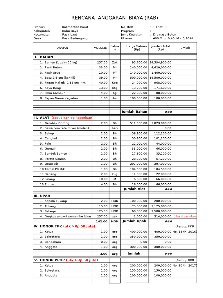 b. RAB Drainase Beton | PDF