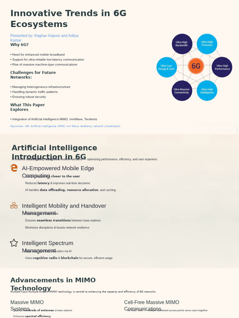 Innovative Trends in 6G Ecosystems 2 | PDF | Mimo | Artificial Intelligence