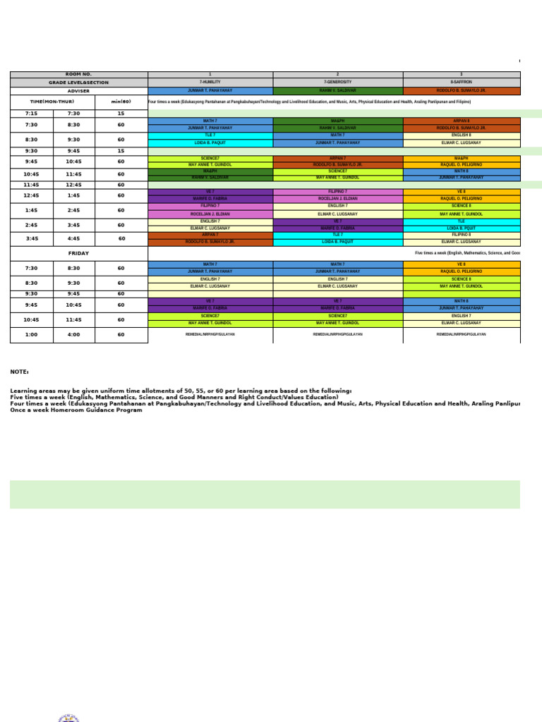 Gutalac JHS Master Class Program 2025-2026 | PDF | Learning