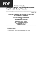 HWDORCAFY13BudgetWitnessListCouncilPeriod19April2